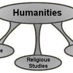 humanities