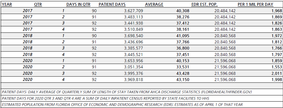 flu-stats-1-6-21